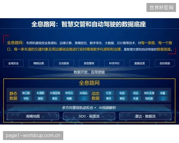 全息媒体采访将决定下一代场馆网络形态,对称性上下行速率的10G-EPON方案将从边缘走向主流 全息媒体采访将决定下一代场馆网络形态,对称性上下行速率的10G-EPON方案将从边缘走向主流
